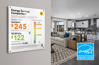 KB Home, one of the largest and most trusted homebuilders in the U.S., today marked a significant milestone for the company and industry: 200,000 ENERGY STAR® certified homes built, more than any other homebuilder in the nation. (Graphic: Business Wire)