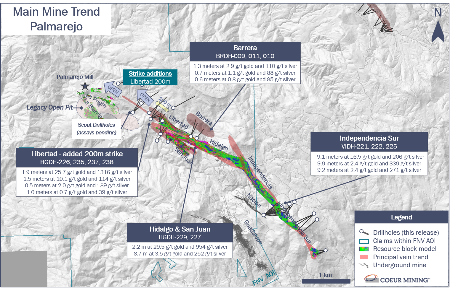 Figure 3. Palmarejo Main Mine Trend showing location of Hidalgo Corridor and Independencia Sur with key drill intercepts

