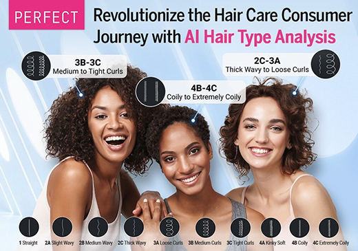 Perfect Corp. Introduces AI Hair Type Analysis Technology, Empowering Brands to Recommend Personalized Hair Care Regimens to Customers (Photo: Business Wire)